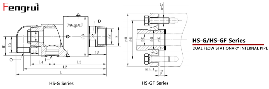 HS-G型旋轉(zhuǎn)接頭圖紙